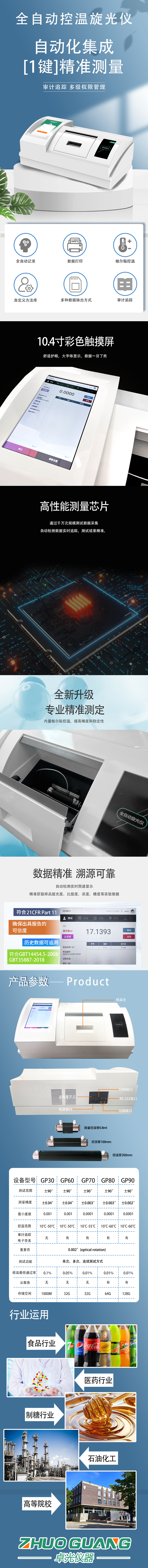 全自动旋光仪